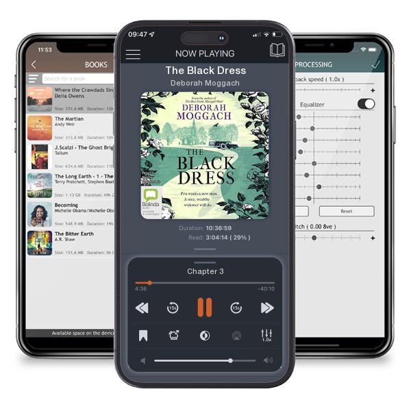 Download fo free audiobook The Black Dress by Deborah Moggach and listen anywhere on your iOS devices in the ListenBook app.