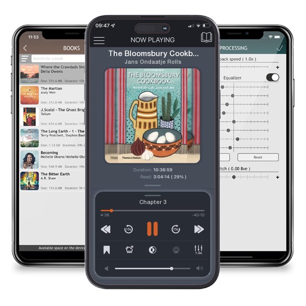 Download fo free audiobook The Bloomsbury Cookbook by Jans Ondaatje Rolls and listen anywhere on your iOS devices in the ListenBook app.