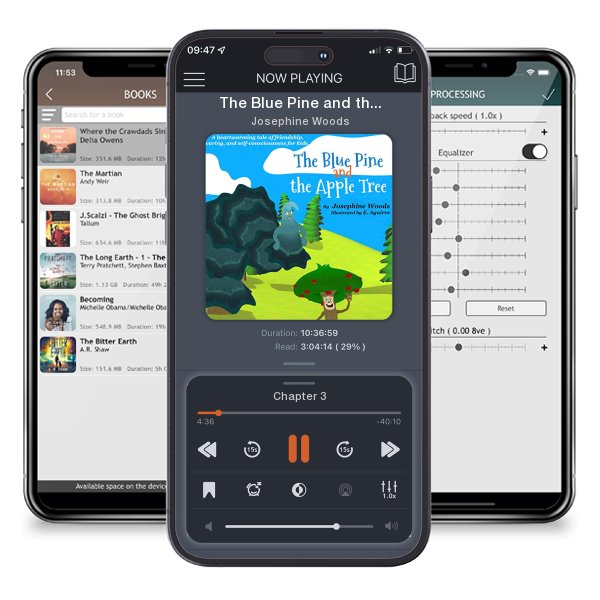 Download fo free audiobook The Blue Pine and the Apple Tree: A Heartwarming Tale of Friendship, Caring, and Self-Consciousness for Kids by Josephine Woods and listen anywhere on your iOS devices in the ListenBook app.