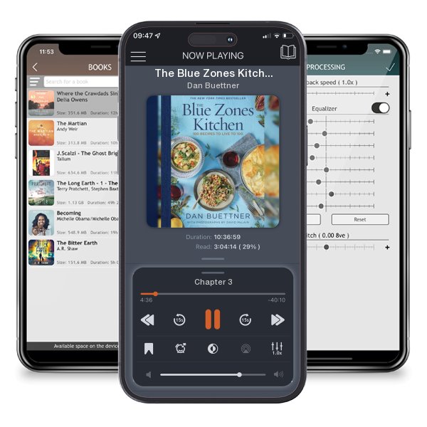 Download fo free audiobook The Blue Zones Kitchen: 100 Recipes to Live to 100 by Dan Buettner and listen anywhere on your iOS devices in the ListenBook app.
