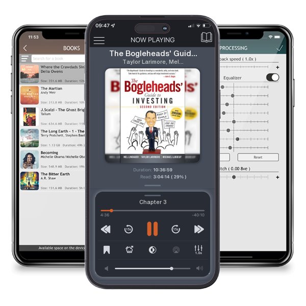 Download fo free audiobook The Bogleheads' Guide to Investing by Taylor Larimore, Mel Lindauer, et al. and listen anywhere on your iOS devices in the ListenBook app.