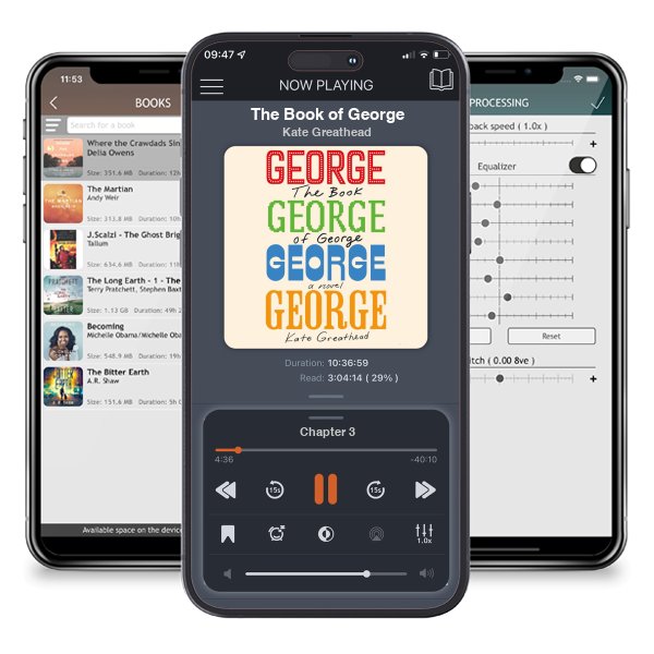 Download fo free audiobook The Book of George by Kate Greathead and listen anywhere on your iOS devices in the ListenBook app.