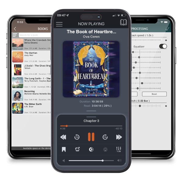 Download fo free audiobook The Book of Heartbreak by Ova Ceren and listen anywhere on your iOS devices in the ListenBook app.