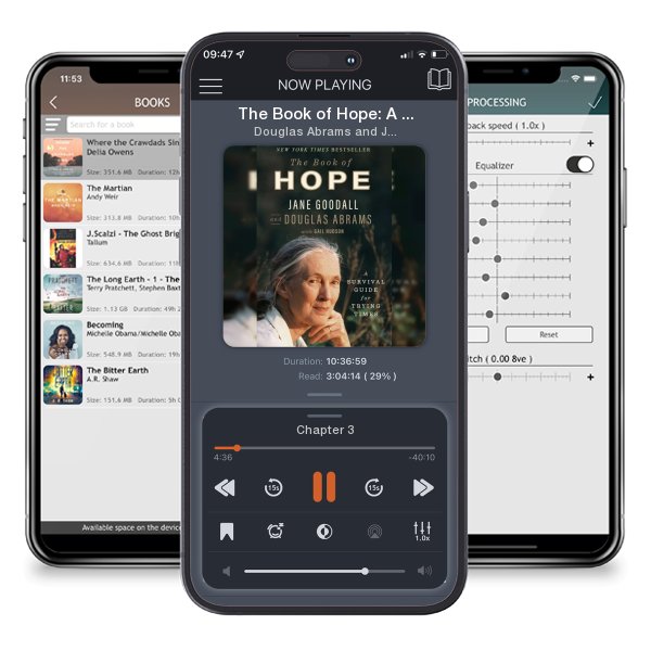 Download fo free audiobook The Book of Hope: A Survival Guide for Trying Times by Douglas Abrams and Jane Goodall and listen anywhere on your iOS devices in the ListenBook app.
