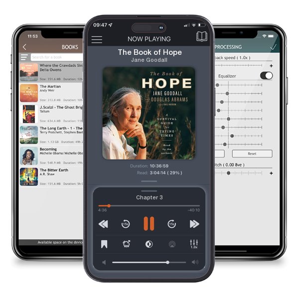 Download fo free audiobook The Book of Hope by Jane Goodall and listen anywhere on your iOS devices in the ListenBook app.