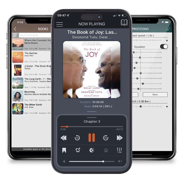 Download fo free audiobook The Book of Joy: Lasting Happiness in a Changing World by Desmond Tutu, Dalai Lama, et al. and listen anywhere on your iOS devices in the ListenBook app.