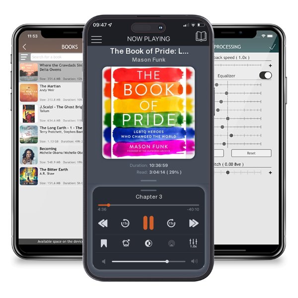 Download fo free audiobook The Book of Pride: LGBTQ Heroes Who Changed the World by Mason Funk and listen anywhere on your iOS devices in the ListenBook app.