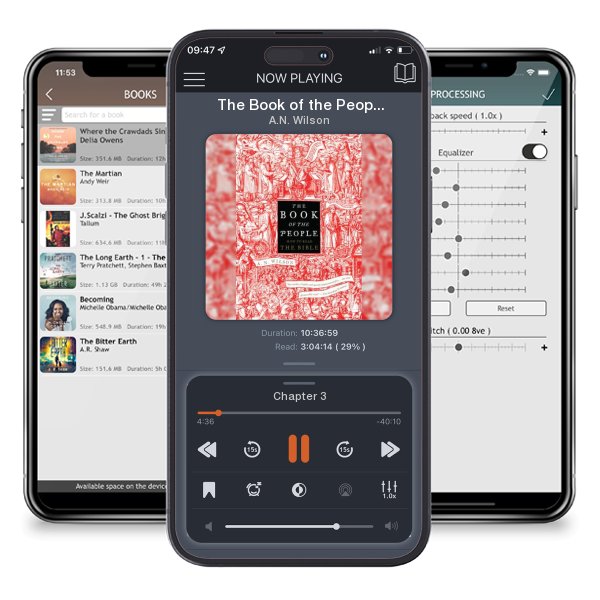 Download fo free audiobook The Book of the People: How to Read the Bible by A.N. Wilson and listen anywhere on your iOS devices in the ListenBook app.