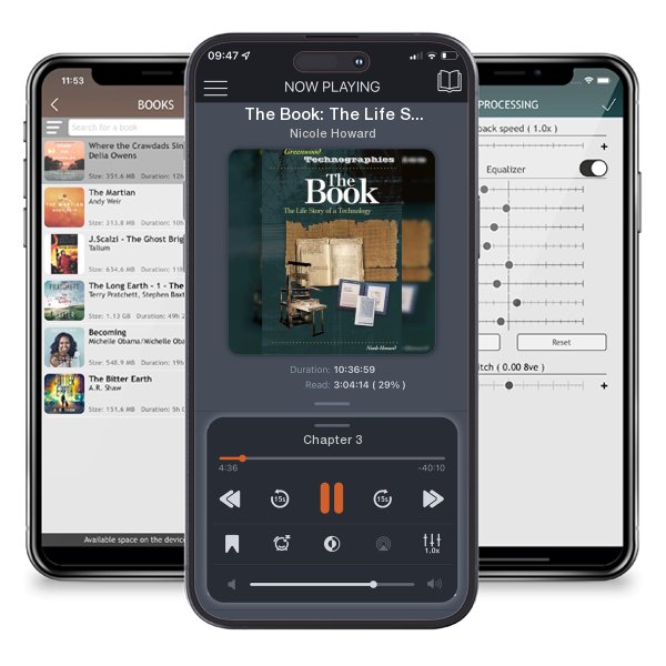 Download fo free audiobook The Book: The Life Story of a Technology by Nicole Howard and listen anywhere on your iOS devices in the ListenBook app.