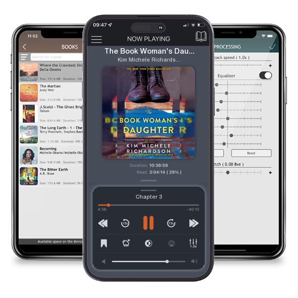 Download fo free audiobook The Book Woman's Daughter by Kim Michele Richardson and listen anywhere on your iOS devices in the ListenBook app.