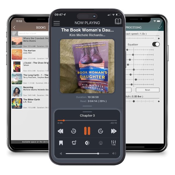 Download fo free audiobook The Book Woman's Daughter by Kim Michele Richardson and listen anywhere on your iOS devices in the ListenBook app.