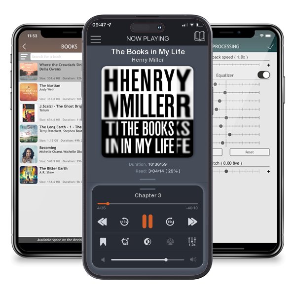 Download fo free audiobook The Books in My Life by Henry Miller and listen anywhere on your iOS devices in the ListenBook app.