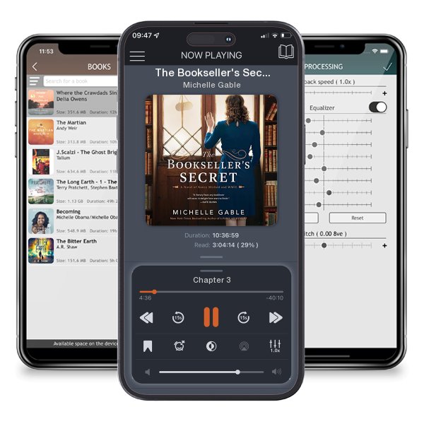 Download fo free audiobook The Bookseller's Secret by Michelle Gable and listen anywhere on your iOS devices in the ListenBook app.