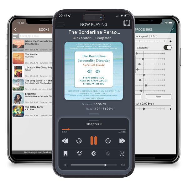 Download fo free audiobook The Borderline Personality Disorder Survival Guide by Alexander L. Chapman PhD and listen anywhere on your iOS devices in the ListenBook app.