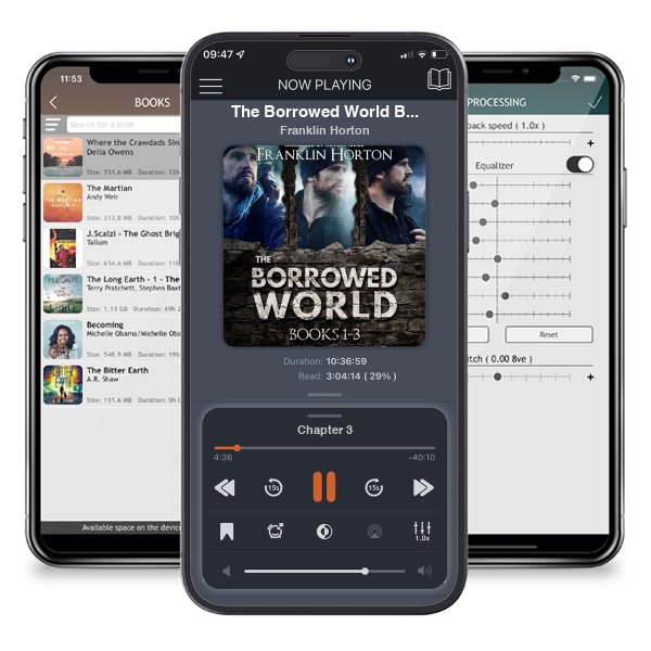 Download fo free audiobook The Borrowed World Box Set, Volume One: Books 1-3 by Franklin Horton and listen anywhere on your iOS devices in the ListenBook app.