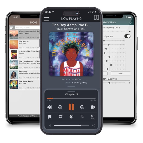 Download fo free audiobook The Boy & the Bindi by Vivek Shraya and Rajni Perera and listen anywhere on your iOS devices in the ListenBook app.