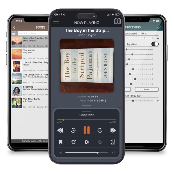 Download fo free audiobook The Boy in the Striped Pajamas by John Boyne and listen anywhere on your iOS devices in the ListenBook app.