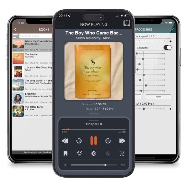 Download fo free audiobook The Boy Who Came Back from Heaven by Kevin Malarkey; Alex Malarkey and listen anywhere on your iOS devices in the ListenBook app.