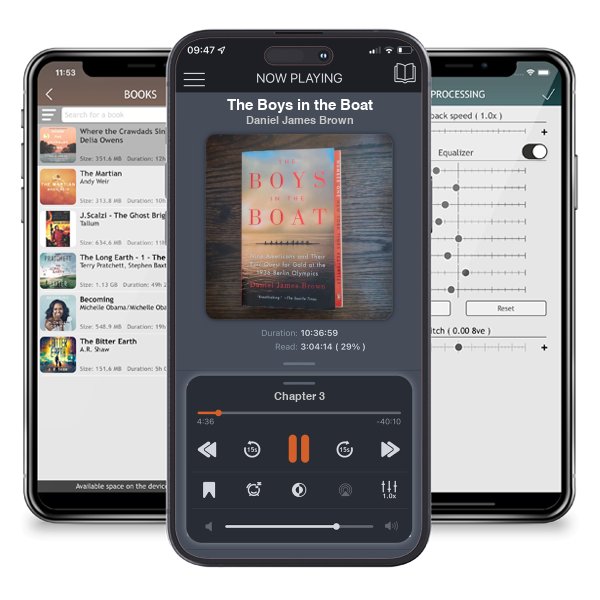 Download fo free audiobook The Boys in the Boat by Daniel James Brown and listen anywhere on your iOS devices in the ListenBook app.