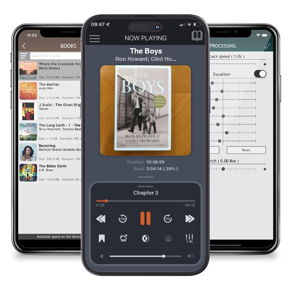 Download fo free audiobook The Boys by Ron Howard; Clint Howard and listen anywhere on your iOS devices in the ListenBook app.