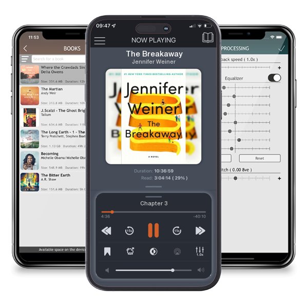 Download fo free audiobook The Breakaway by Jennifer Weiner and listen anywhere on your iOS devices in the ListenBook app.