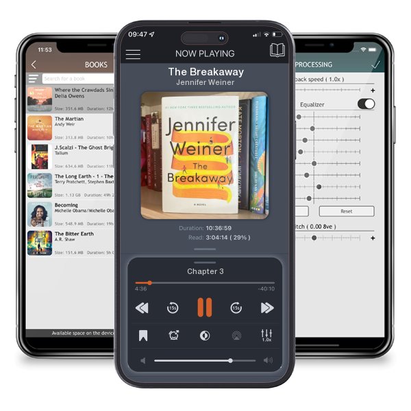 Download fo free audiobook The Breakaway by Jennifer Weiner and listen anywhere on your iOS devices in the ListenBook app.