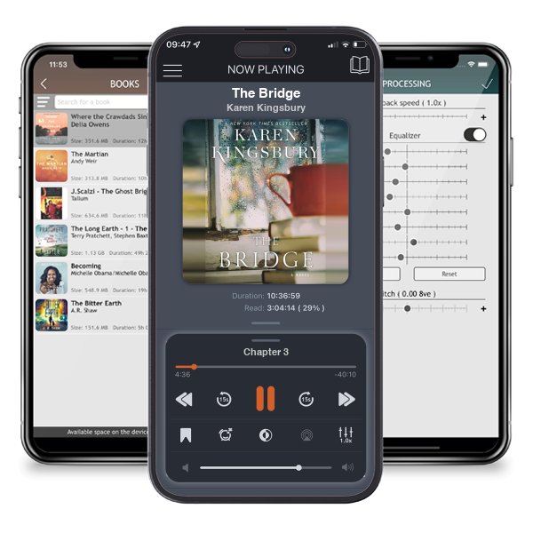 Download fo free audiobook The Bridge by Karen Kingsbury and listen anywhere on your iOS devices in the ListenBook app.