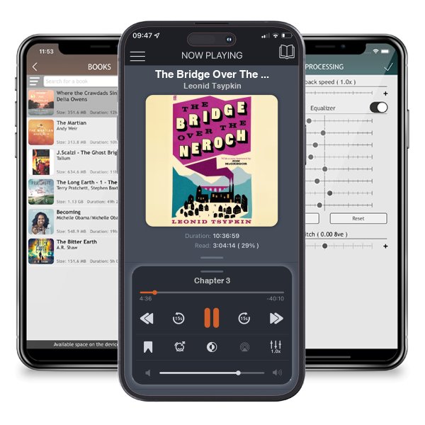 Download fo free audiobook The Bridge Over The Neroch And Other Works by Leonid Tsypkin and listen anywhere on your iOS devices in the ListenBook app.