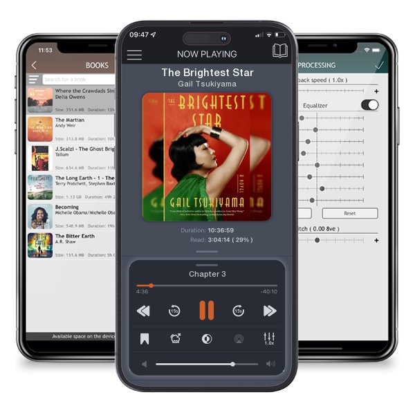 Download fo free audiobook The Brightest Star by Gail Tsukiyama and listen anywhere on your iOS devices in the ListenBook app.