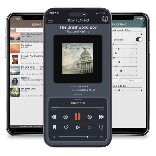 Download fo free audiobook The Brushwood Boy by Rudyard Kipling and listen anywhere on your iOS devices in the ListenBook app.