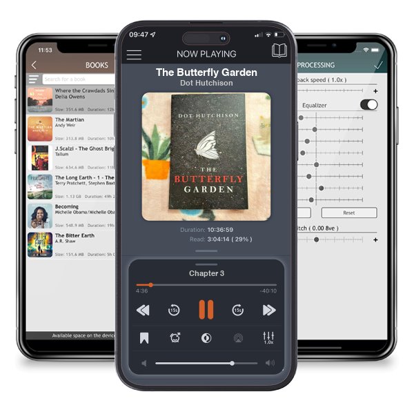 Download fo free audiobook The Butterfly Garden by Dot Hutchison and listen anywhere on your iOS devices in the ListenBook app.