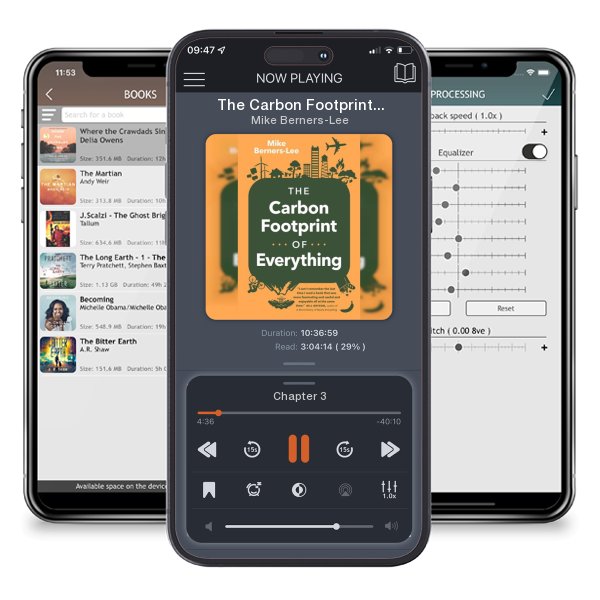 Download fo free audiobook The Carbon Footprint of Everything by Mike Berners-Lee and listen anywhere on your iOS devices in the ListenBook app.