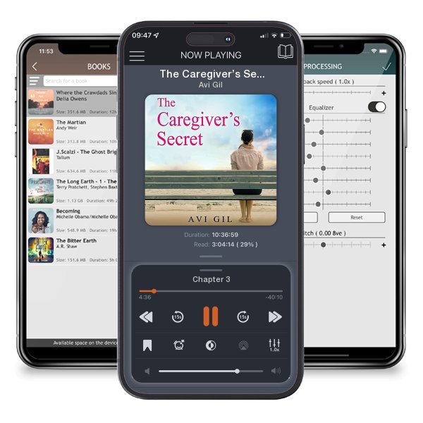 Download fo free audiobook The Caregiver’s Secret by Avi Gil and listen anywhere on your iOS devices in the ListenBook app.