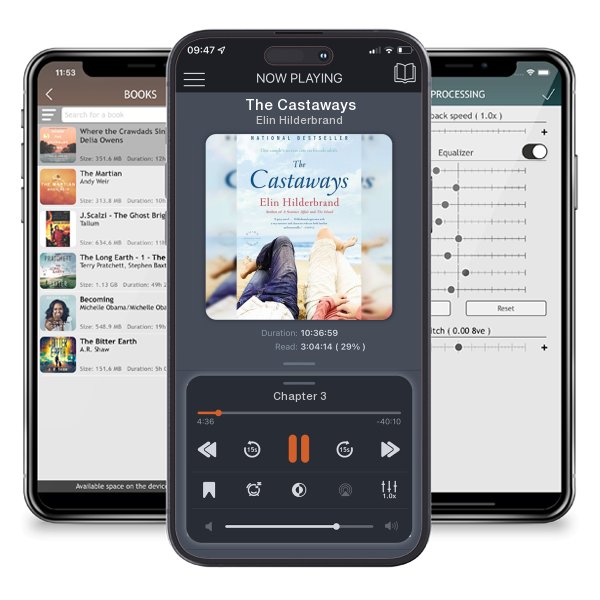 Download fo free audiobook The Castaways by Elin Hilderbrand and listen anywhere on your iOS devices in the ListenBook app.