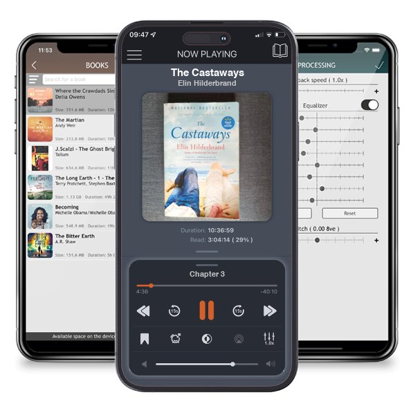 Download fo free audiobook The Castaways by Elin Hilderbrand and listen anywhere on your iOS devices in the ListenBook app.