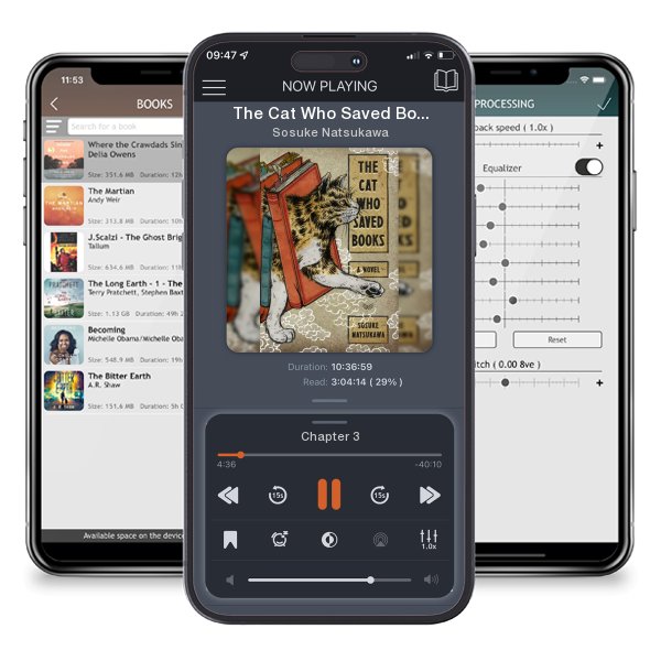Download fo free audiobook The Cat Who Saved Books by Sosuke Natsukawa and listen anywhere on your iOS devices in the ListenBook app.
