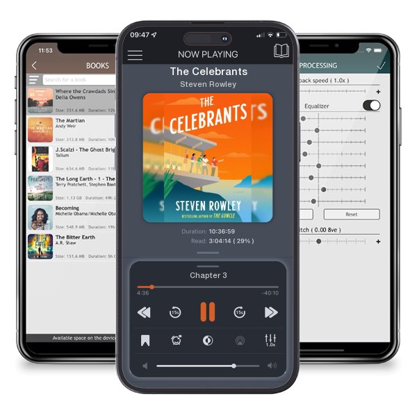 Download fo free audiobook The Celebrants by Steven Rowley and listen anywhere on your iOS devices in the ListenBook app.