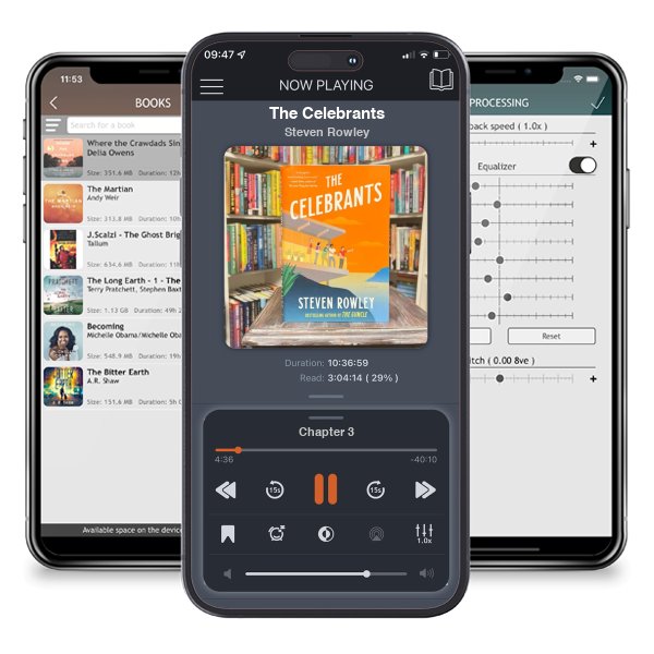 Download fo free audiobook The Celebrants by Steven Rowley and listen anywhere on your iOS devices in the ListenBook app.