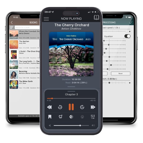 Download fo free audiobook The Cherry Orchard by Anton Chekhov and listen anywhere on your iOS devices in the ListenBook app.