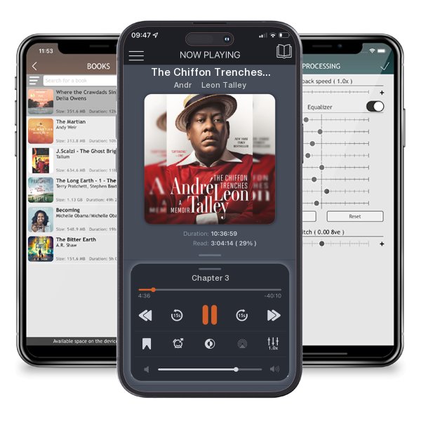 Download fo free audiobook The Chiffon Trenches: A Memoir by André Leon Talley and listen anywhere on your iOS devices in the ListenBook app.