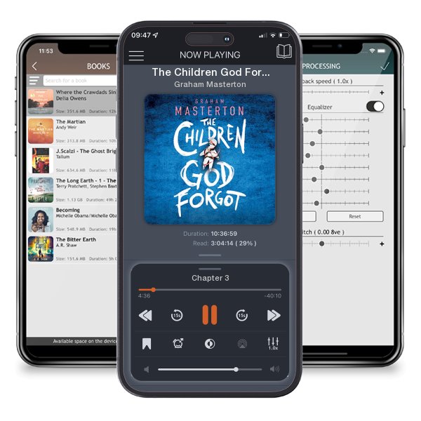 Download fo free audiobook The Children God Forgot by Graham Masterton and listen anywhere on your iOS devices in the ListenBook app.