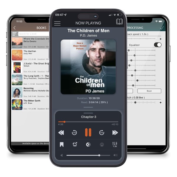 Download fo free audiobook The Children of Men by P.D. James and listen anywhere on your iOS devices in the ListenBook app.