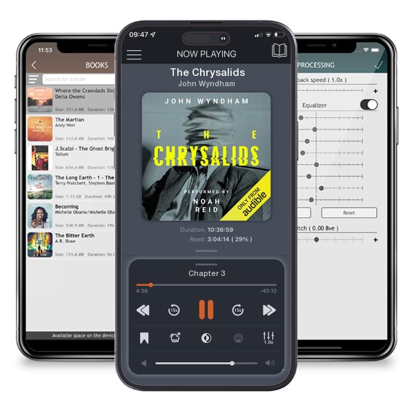 Download fo free audiobook The Chrysalids by John Wyndham and listen anywhere on your iOS devices in the ListenBook app.