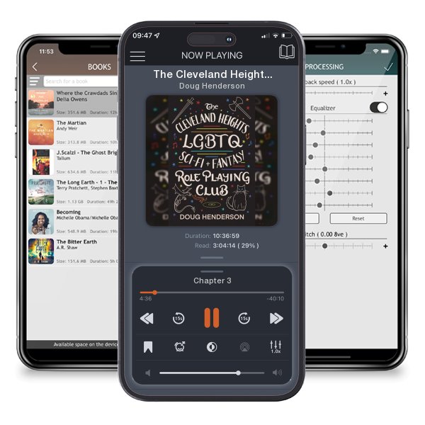 Download fo free audiobook The Cleveland Heights LGBTQ Sci-Fi and Fantasy Role Playing Club by Doug Henderson and listen anywhere on your iOS devices in the ListenBook app.