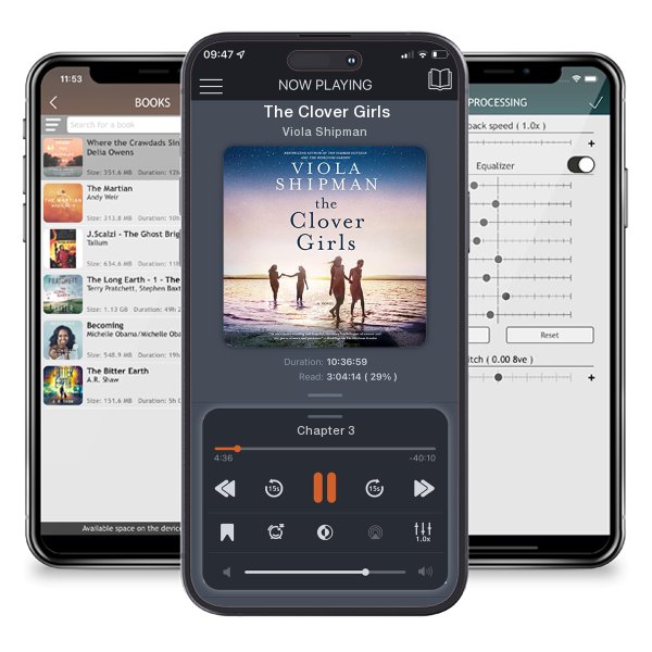 Download fo free audiobook The Clover Girls by Viola Shipman and listen anywhere on your iOS devices in the ListenBook app.