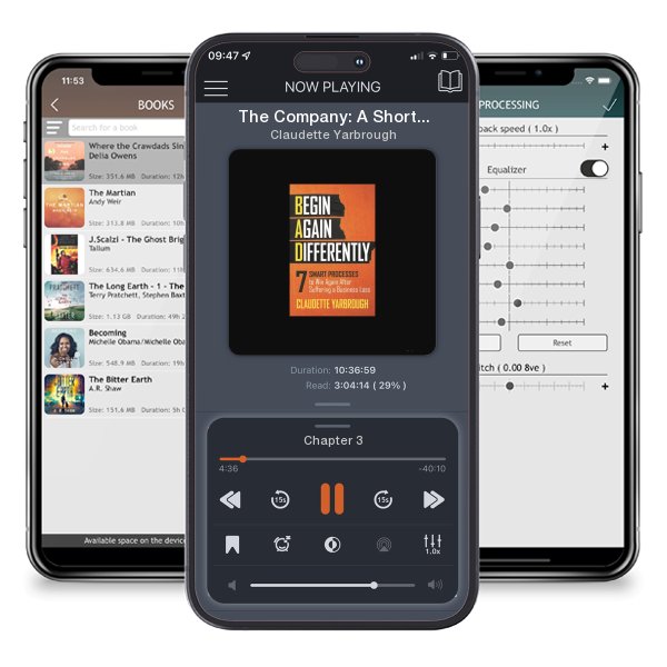 Download fo free audiobook The Company: A Short History of a Revolutionary Idea by Claudette Yarbrough and listen anywhere on your iOS devices in the ListenBook app.