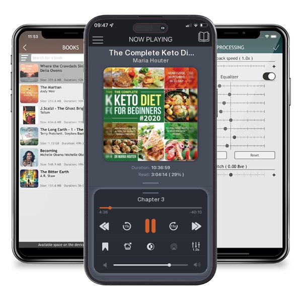 Download fo free audiobook The Complete Keto Diet for Beginners #2020: Affordable, Quick & Healthy Budget Friendly Recipes to Heal Your Body & Help You Lose Weight (How I Lose 3 by Maria Houter and listen anywhere on your iOS devices in the ListenBook app.