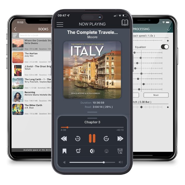 Download fo free audiobook The Complete Traveler\'s Guide to Italy by Moore and listen anywhere on your iOS devices in the ListenBook app.