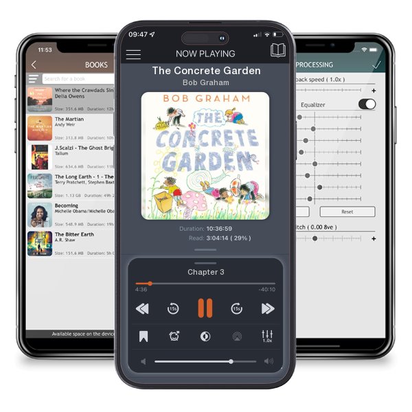 Download fo free audiobook The Concrete Garden by Bob Graham and listen anywhere on your iOS devices in the ListenBook app.