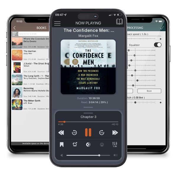 Download fo free audiobook The Confidence Men: How Two Prisoners of War Engineered the... by Margalit Fox and listen anywhere on your iOS devices in the ListenBook app.